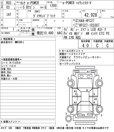 Nissan SERENA
