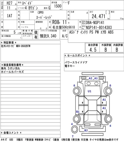 Toyota Spade