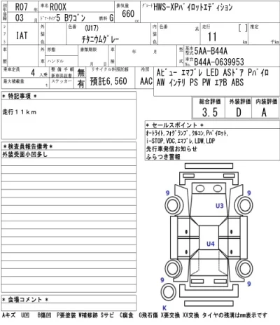 Nissan ROOX