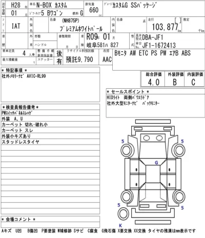 Honda N BOX