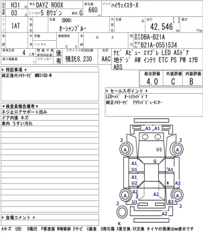 Nissan DAYZ ROOX