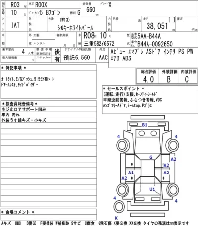 Nissan ROOX