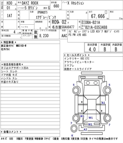 Nissan DAYZ ROOX