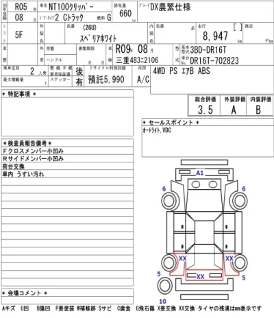 Nissan NT100 Clipper