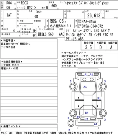 Nissan ROOX