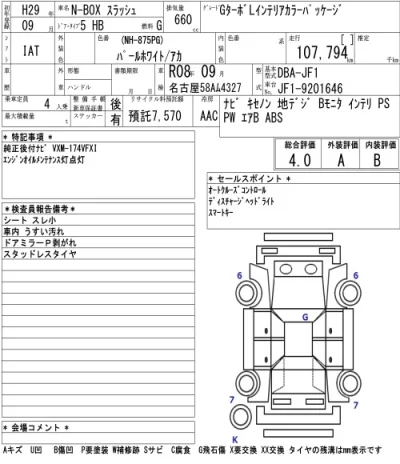Honda N BOX SLASH
