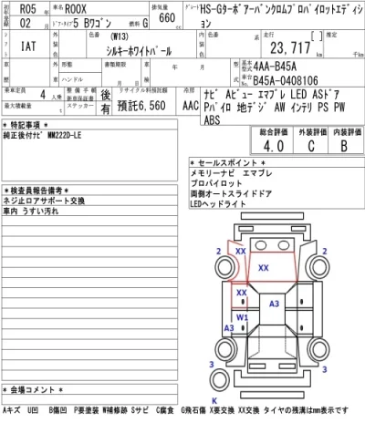 Nissan ROOX