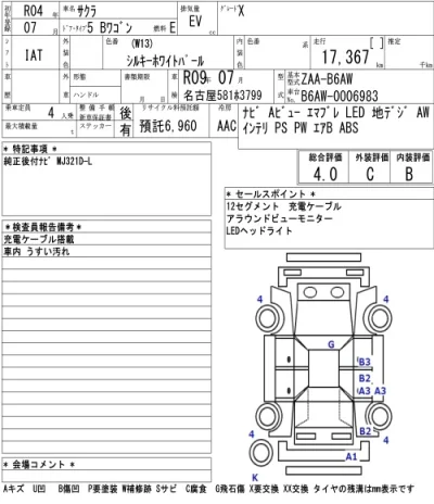 Nissan SAKURA