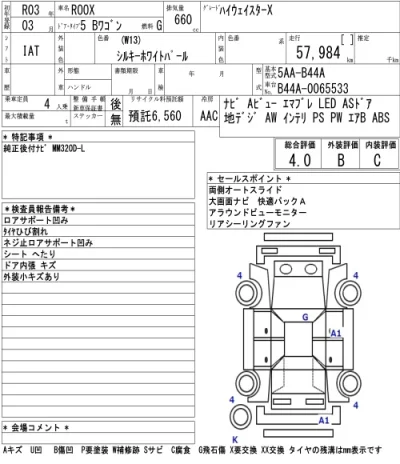 Nissan ROOX