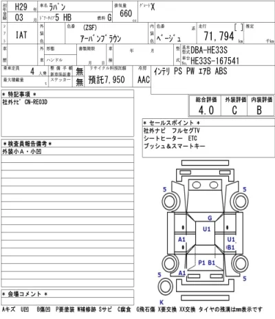 Suzuki ALTO LAPIN