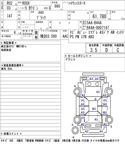 Nissan ROOX
