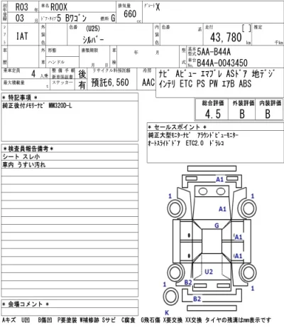 Nissan ROOX