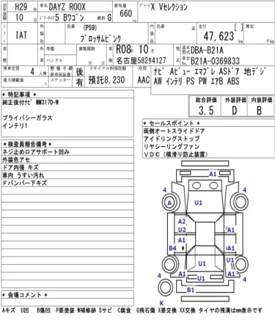 Nissan DAYZ ROOX