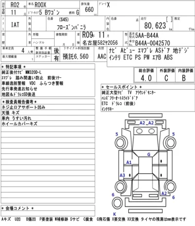 Nissan ROOX