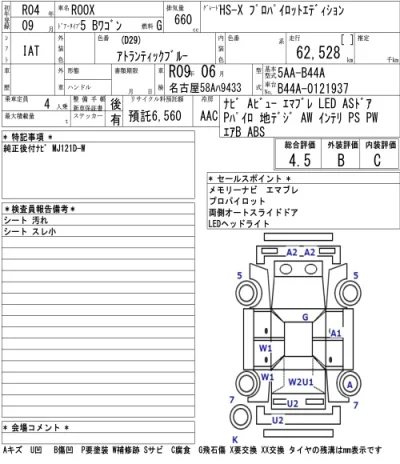 Nissan ROOX