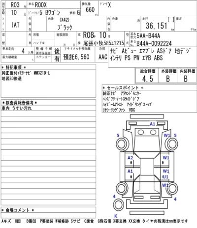 Nissan ROOX