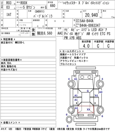 Nissan ROOX