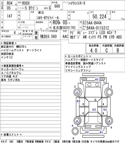Nissan ROOX