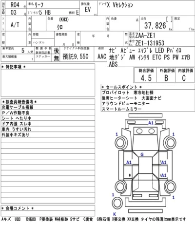 Nissan LEAF