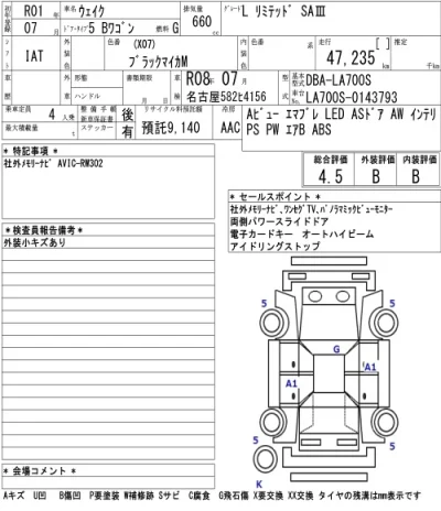 Daihatsu WAKE