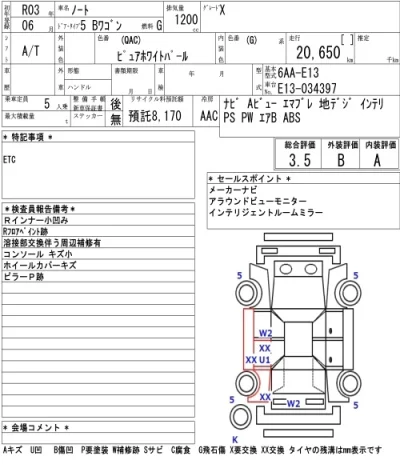 Nissan NOTE