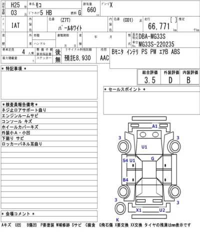 Nissan MOCO