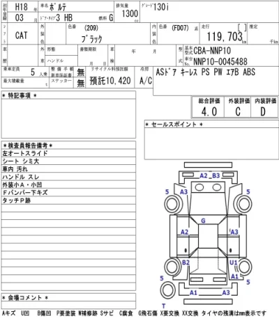 Toyota Porte
