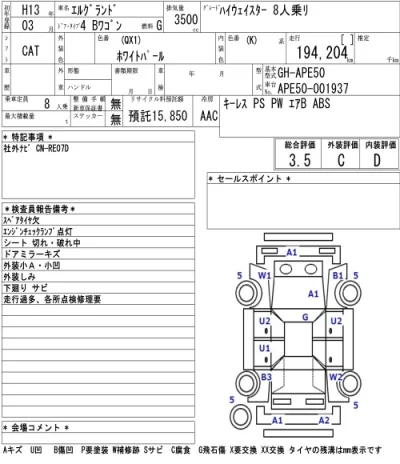Nissan ELGRAND