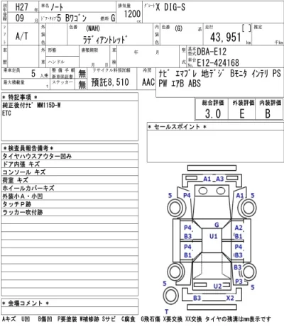 Nissan NOTE