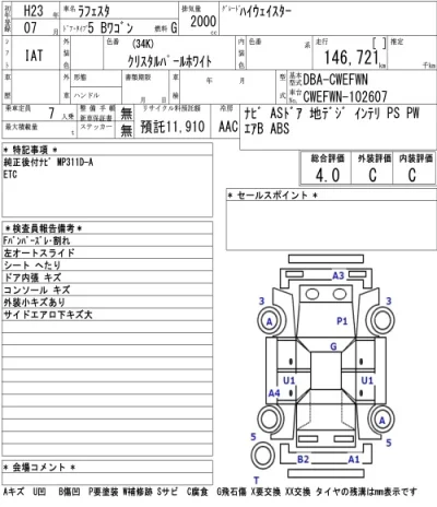 Nissan LAFESTA