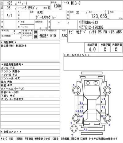 Nissan NOTE