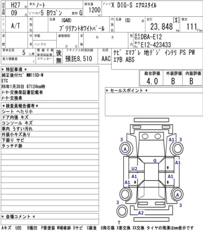 Nissan NOTE