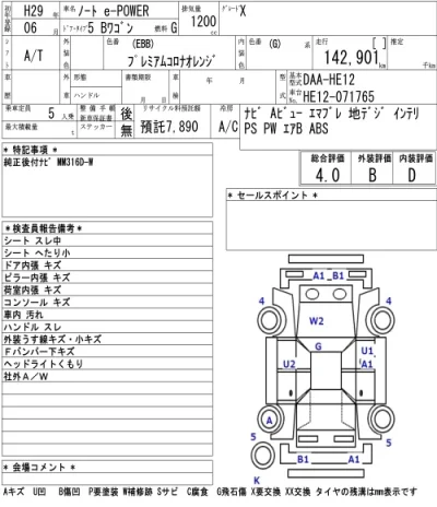 Nissan NOTE