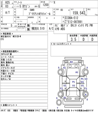 Nissan NOTE