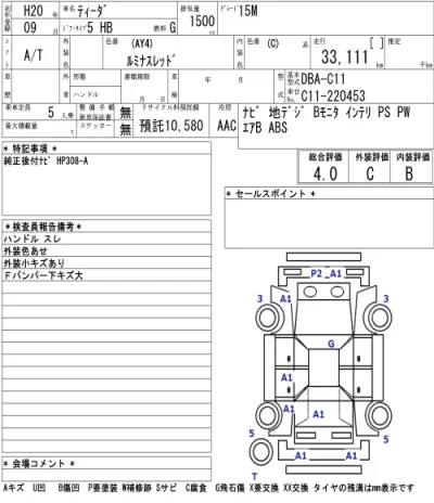 Nissan TIIDA