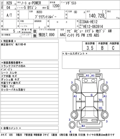 Nissan NOTE