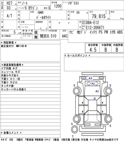 Nissan NOTE