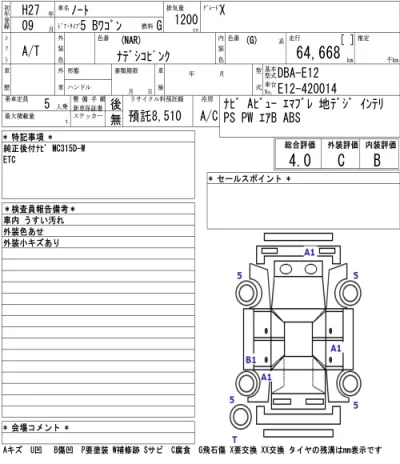 Nissan NOTE