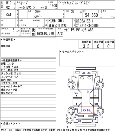 Nissan CUBE