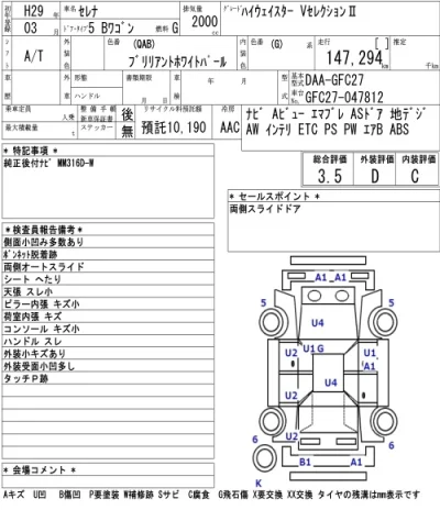 Nissan SERENA