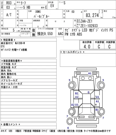 Nissan LEAF