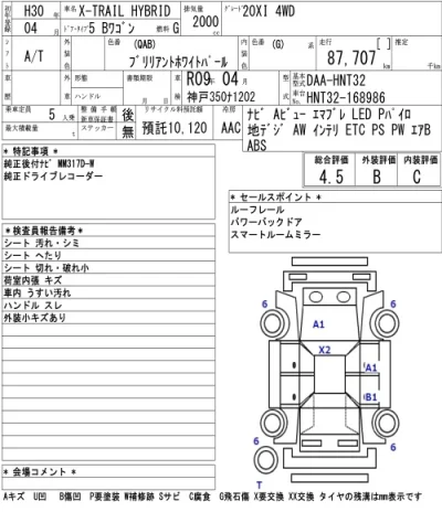 Nissan X-TRAIL