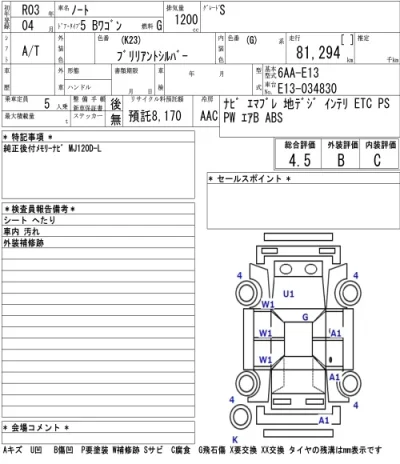 Nissan NOTE