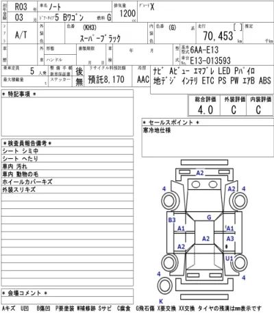 Nissan NOTE
