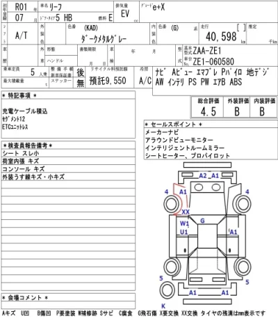 Nissan LEAF