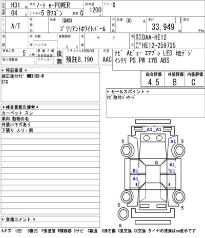 Nissan NOTE