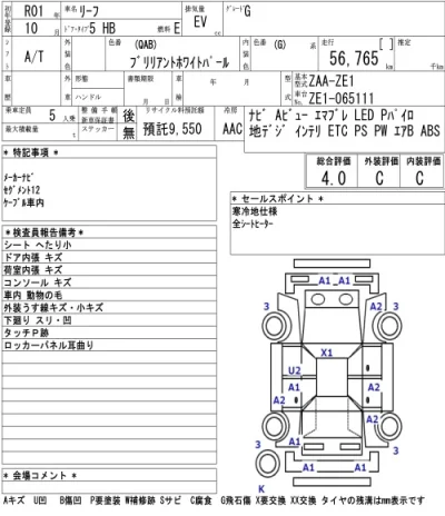 Nissan LEAF