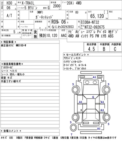 Nissan X-TRAIL