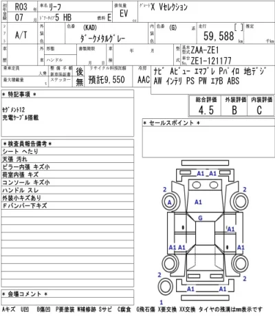 Nissan LEAF