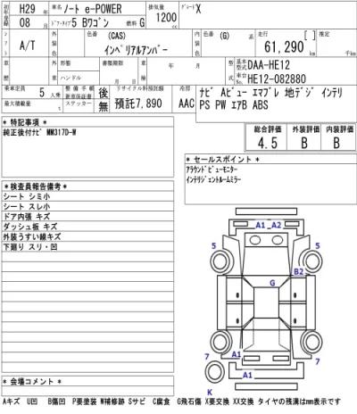 Nissan NOTE